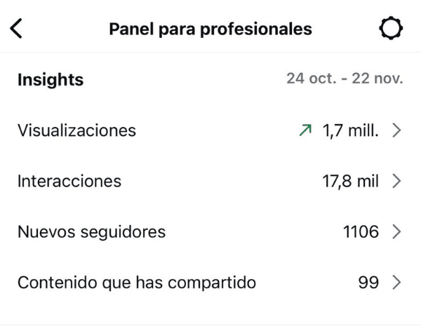 Resultados luyra (1)